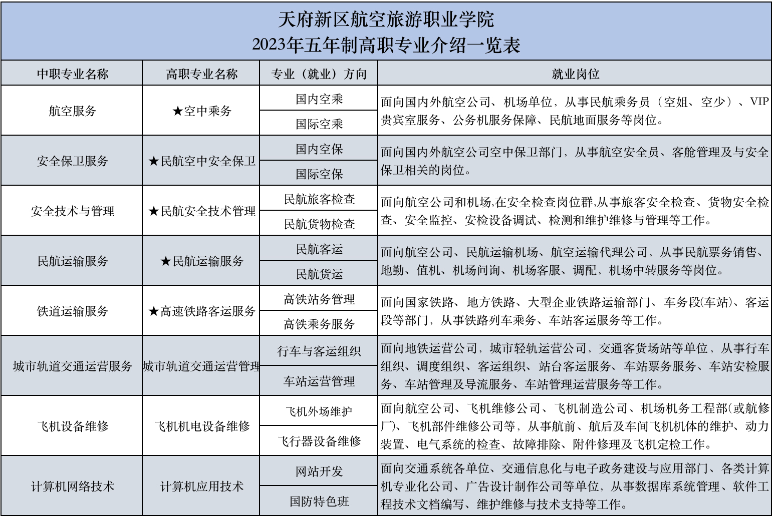 公眾號用圖（五年制）.jpg