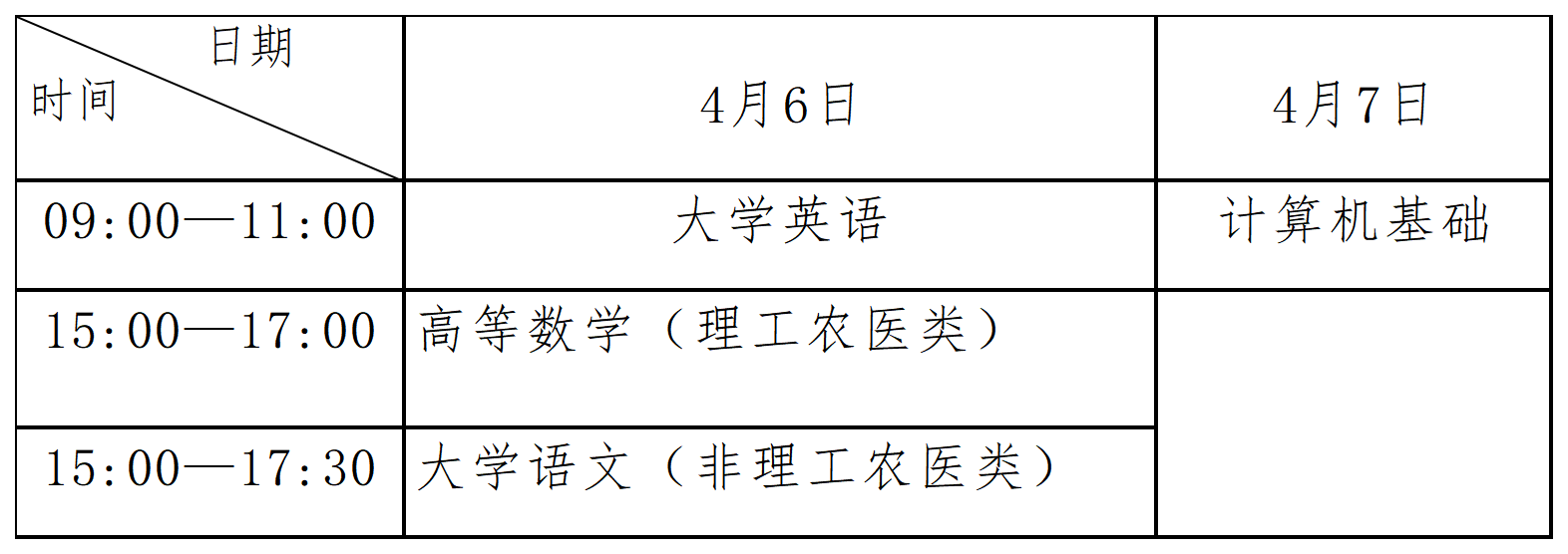 工作簿1_Sheet1(1).png