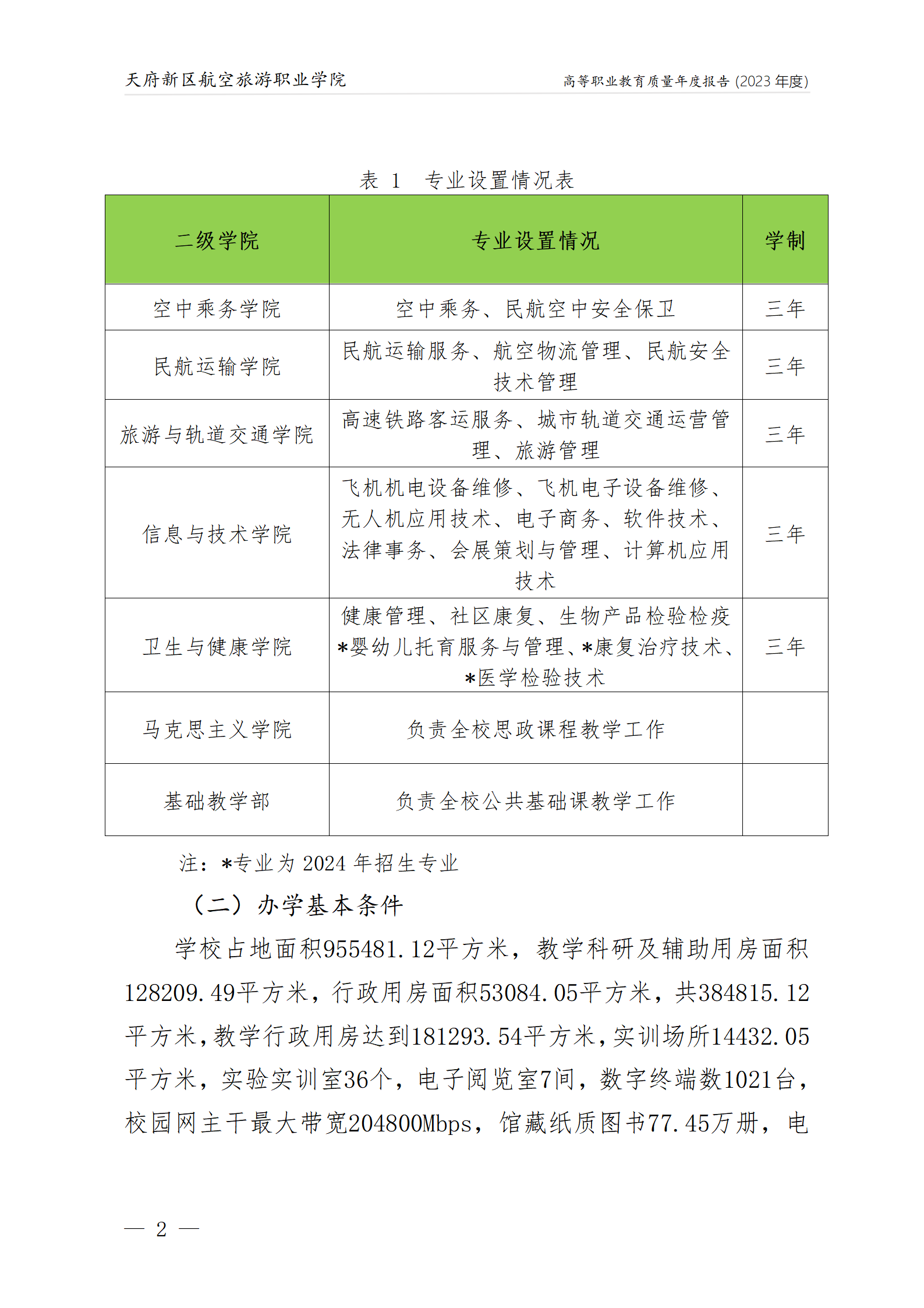 天府新區(qū)航空旅游職業(yè)學(xué)院2023年度職業(yè)教育質(zhì)量年報1230（網(wǎng)站版）_06.png