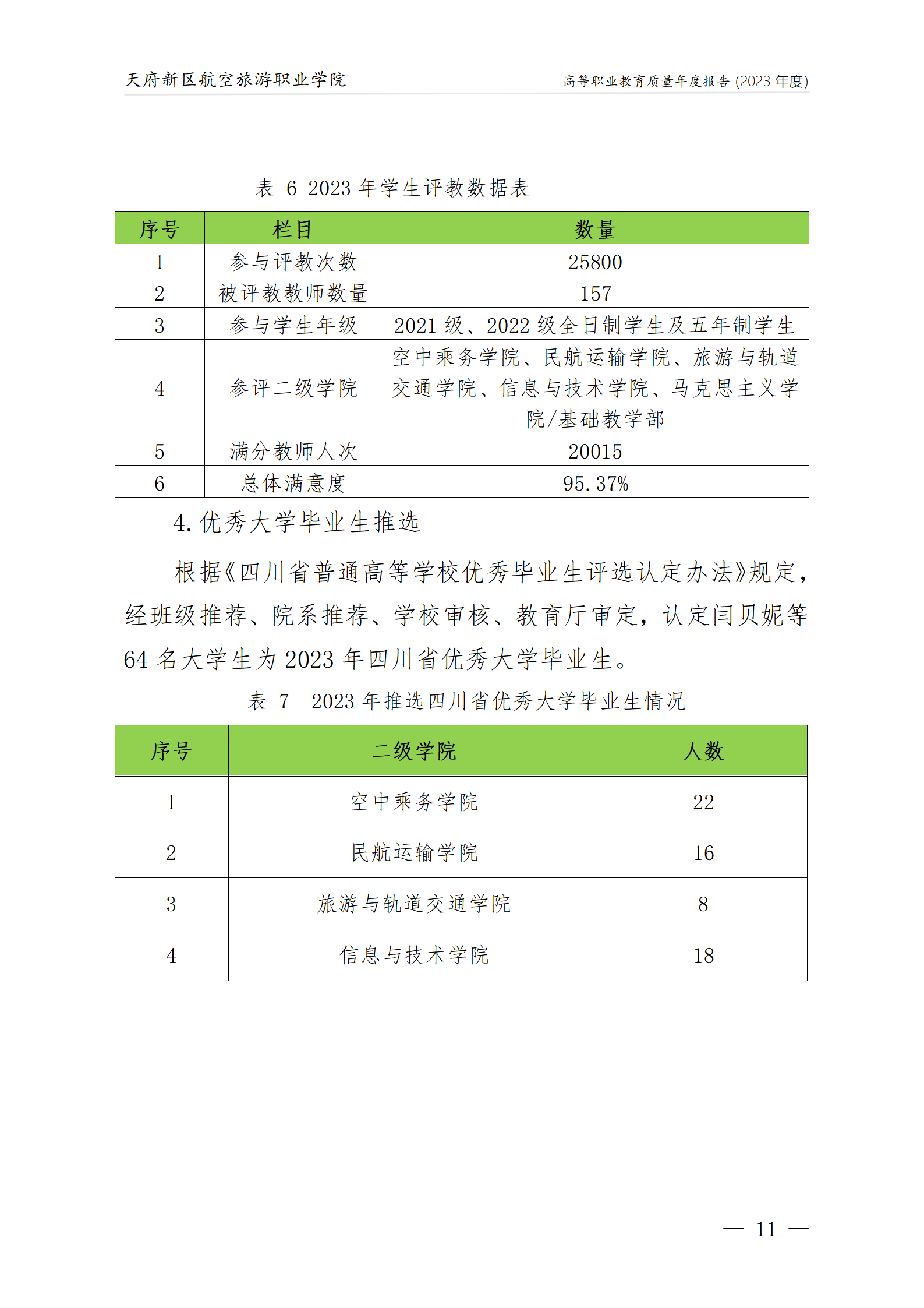 天府新區(qū)航空旅游職業(yè)學(xué)院2023年度職業(yè)教育質(zhì)量年報1230（網(wǎng)站版）_15.png